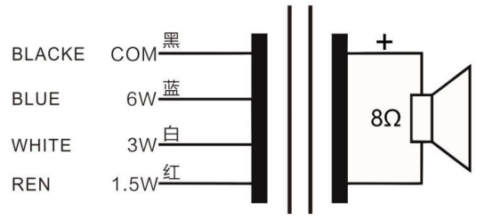 DS-KAL2100-M 吸頂音箱（1.5W/3W/6W）